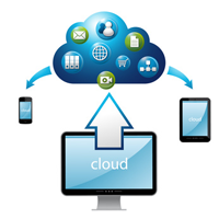 Notes de frais dans le cloud
